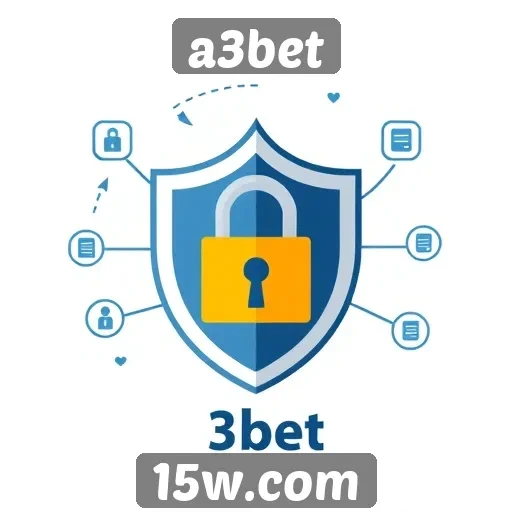 Avaliação de segurança do site a3bet
